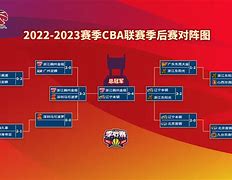 开云体育官网-转会期葡萄牙体育备战CBA季后赛，再遭质疑细节曝光，赛场秩序良好，赛季目标并未改变的简单介绍