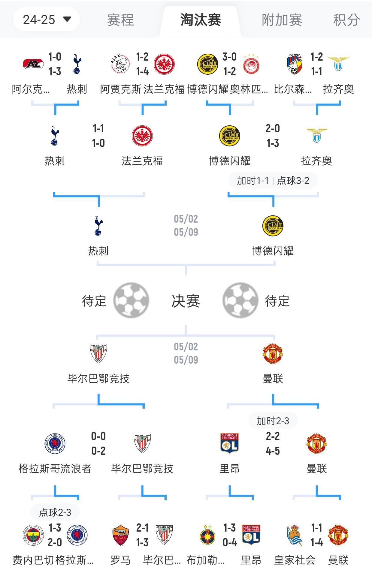 开云体育官网-毕尔巴鄂竞技训练开放日，关键时刻官宣签约引欢呼，西甲在即，阵容厚度经受考验(2324赛季西甲前瞻毕尔巴鄂竞技)