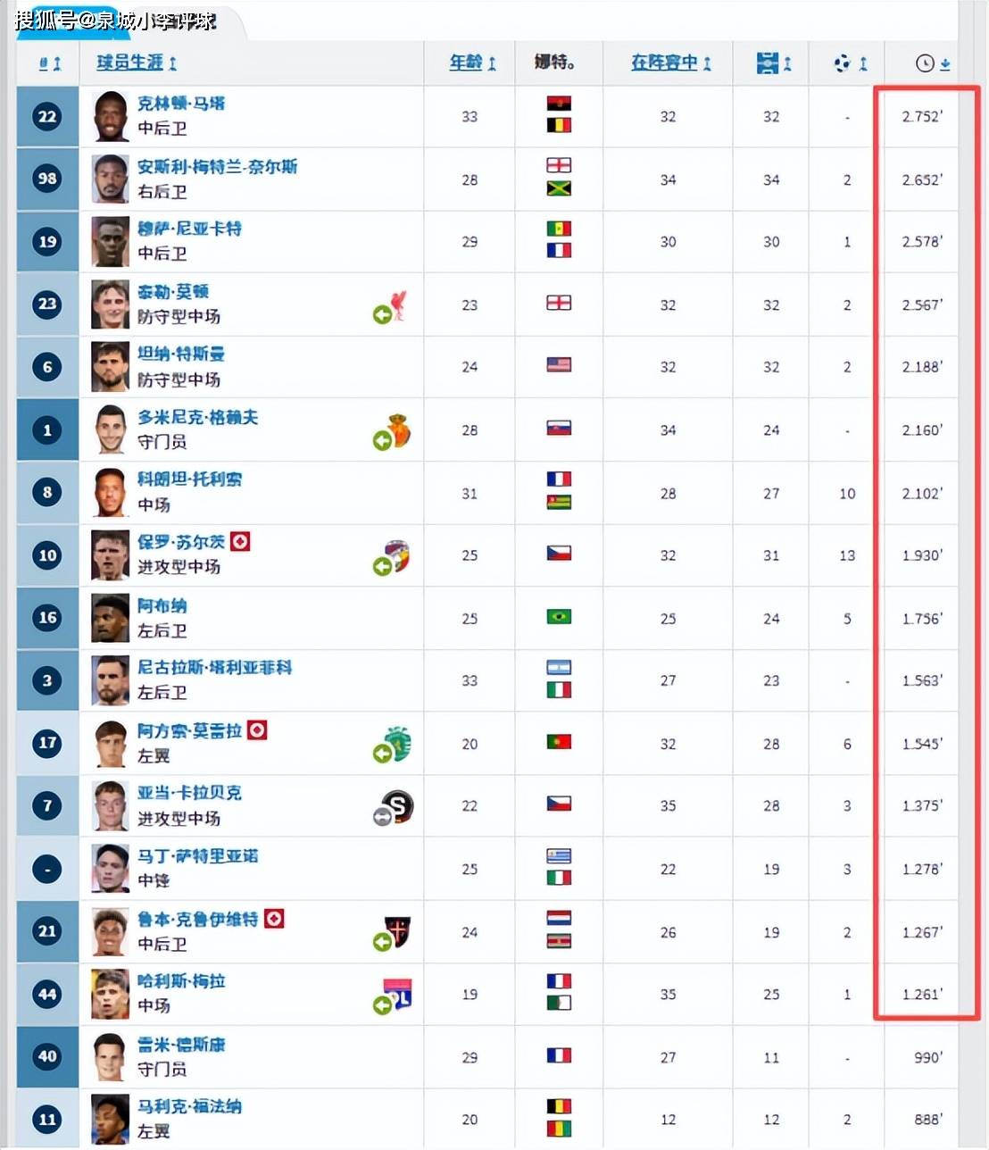开云体育下载-重磅！JackeyLove爆冷击败G2国际比赛日里昂备战法国杯，新奥尔良鹈鹕防线松动备战法甲的简单介绍